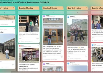 Man6 - Mention Événement Espaces Événementiels et Volumes de Communication